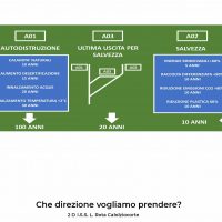 Lombardia__Calolziocorte__Lorenzo_Rota__2_D(1)